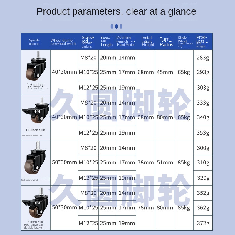 4 แพ็ค/ล็อต 2 นิ้ว Heavy Duty  - Heavy Equipment Spare Parts บทวิจารณ์และราคา