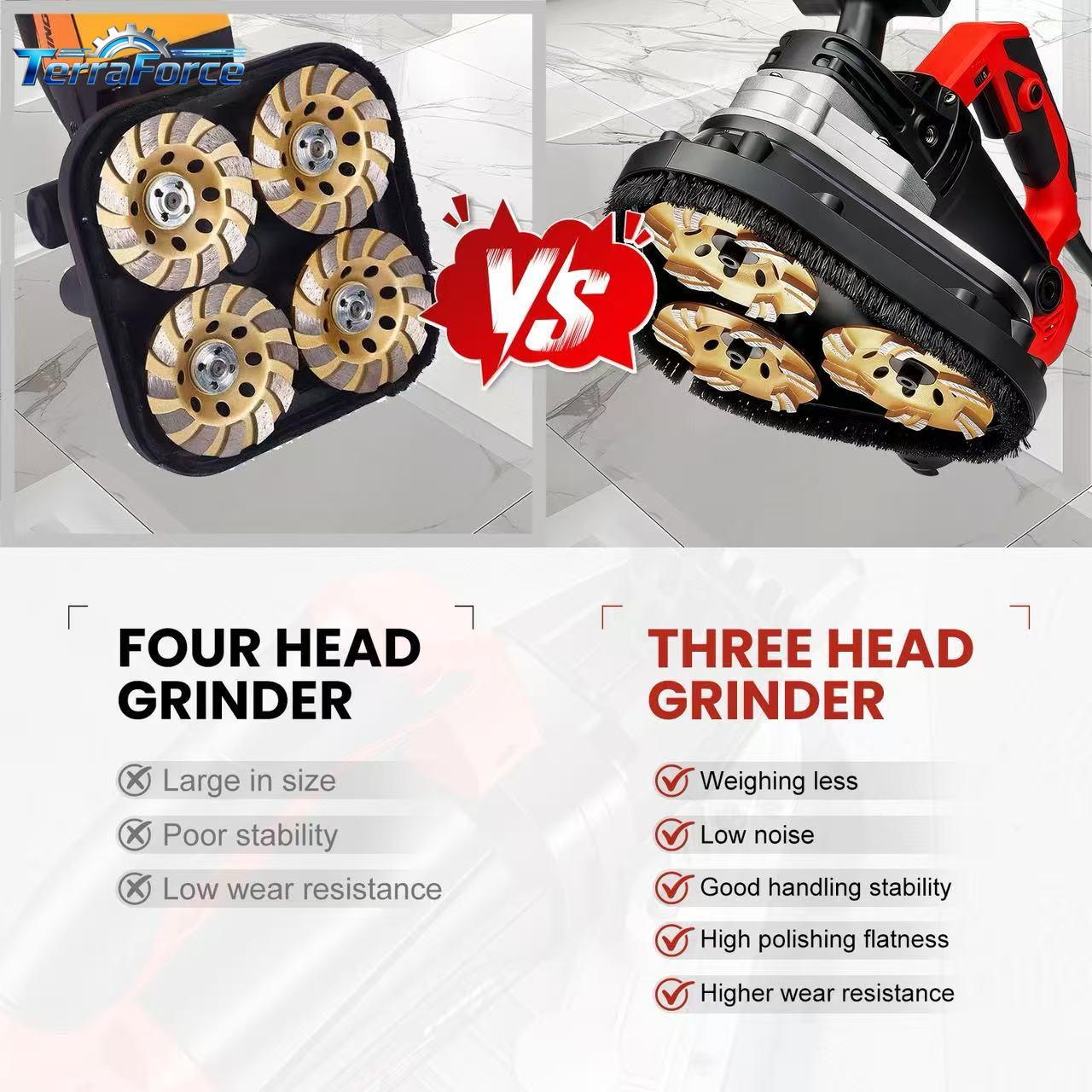 เครื่องเจียรคอนกรีตแบบพกพาขนาด - Floor Grinding Machine บทวิจารณ์และราคา