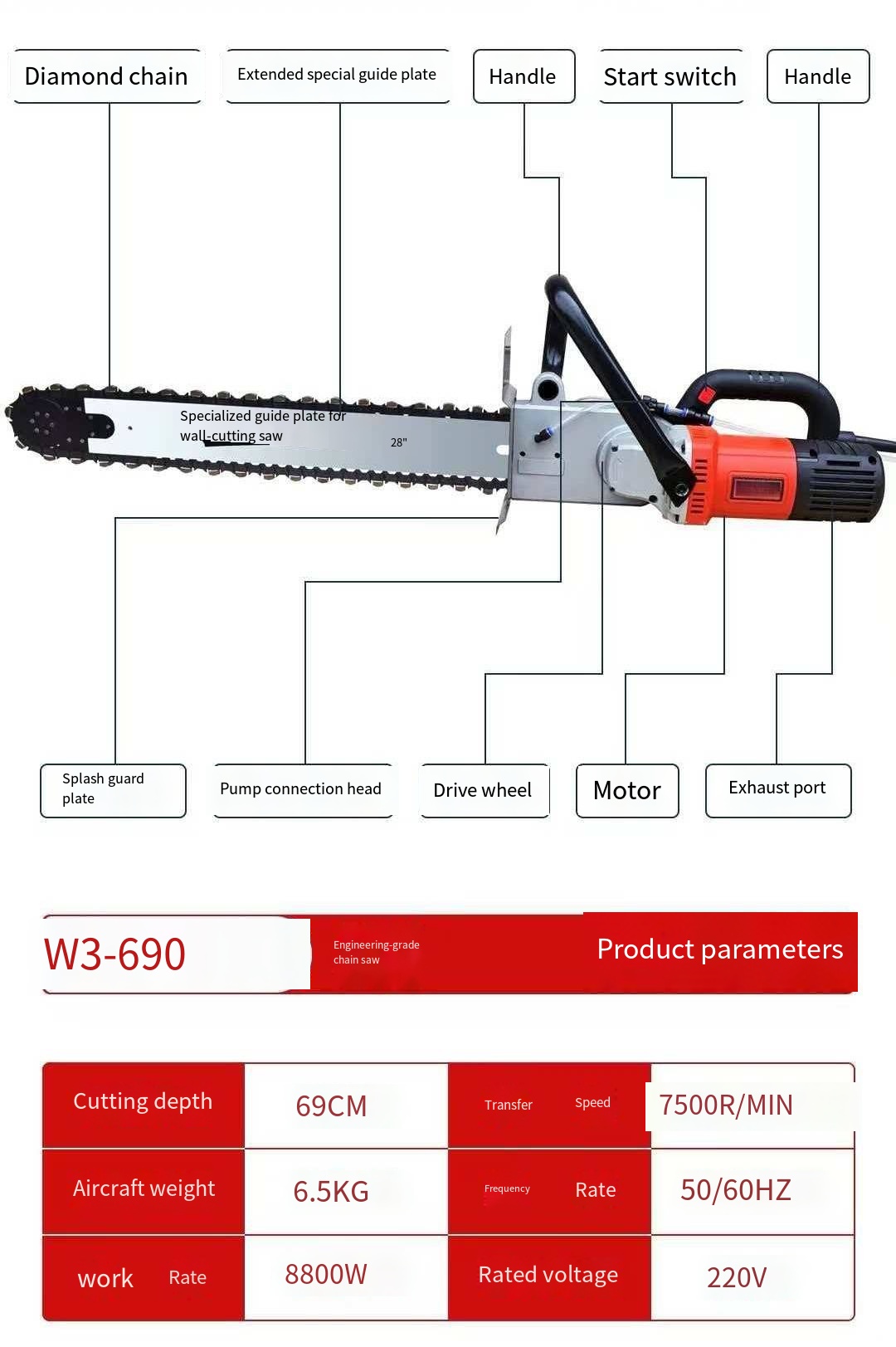 เครื่องเลื่อยกระเบื้องแบบเปียก - Brick Cutting Saw บทวิจารณ์และราคา