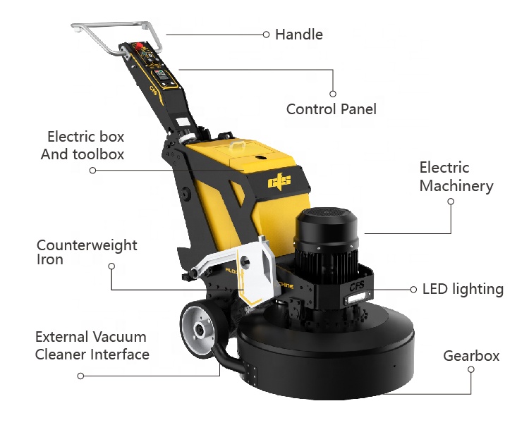 เครื่องขัดพื้นคอนกรีต 220V 25  - Floor Grinding Machine บทวิจารณ์และราคา