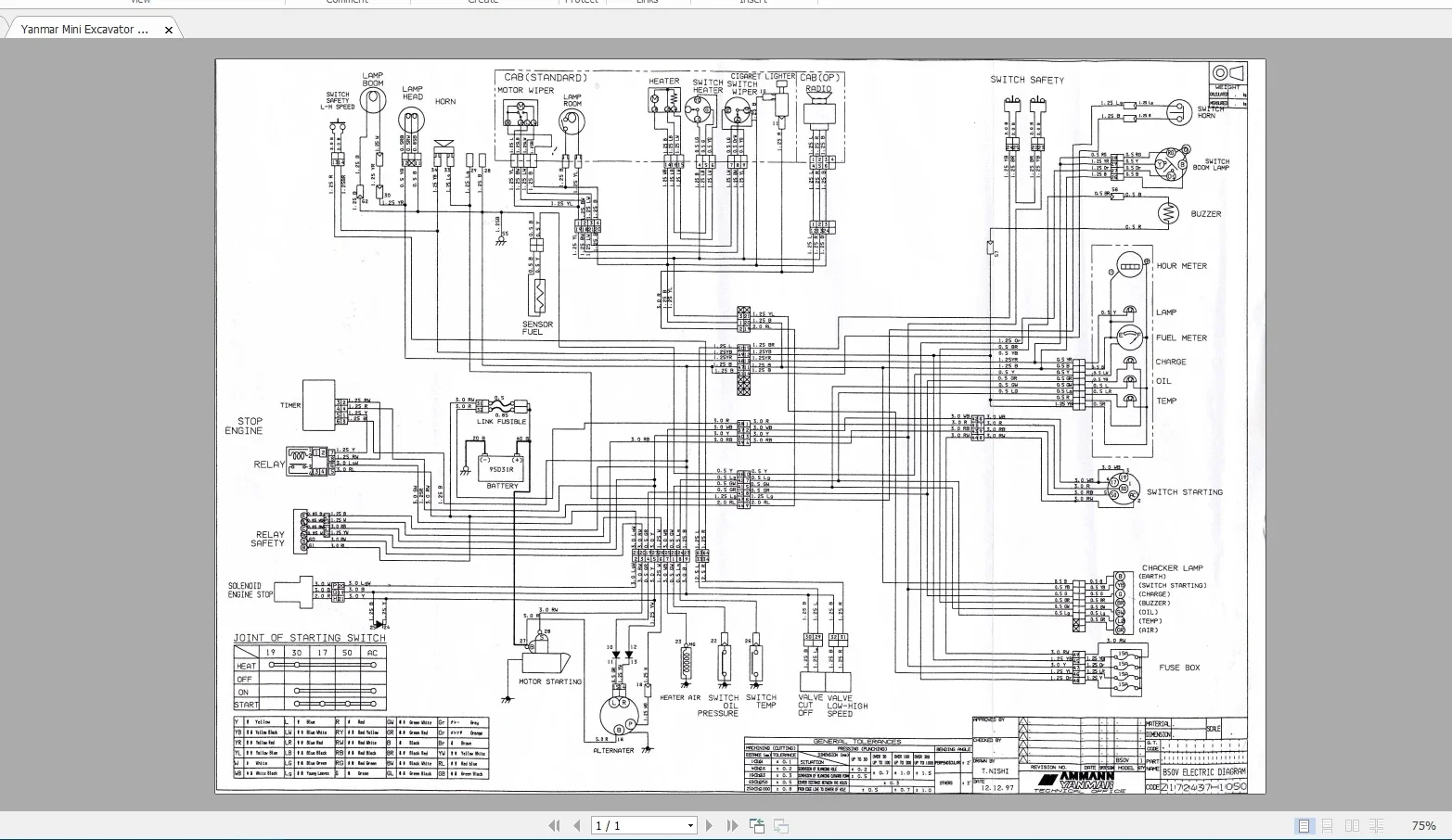 เครื่องจักรกลหนัก AutoEPC 10.7 - Heavy Equipment In บทวิจารณ์และราคา