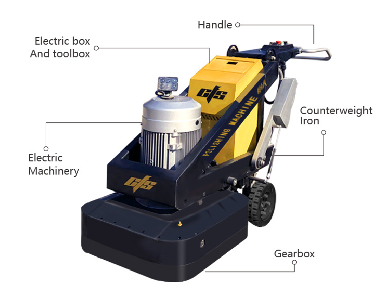 เครื่องเจียรพื้นคอนกรีตแบบงานห - Floor Grinding Machine บทวิจารณ์และราคา